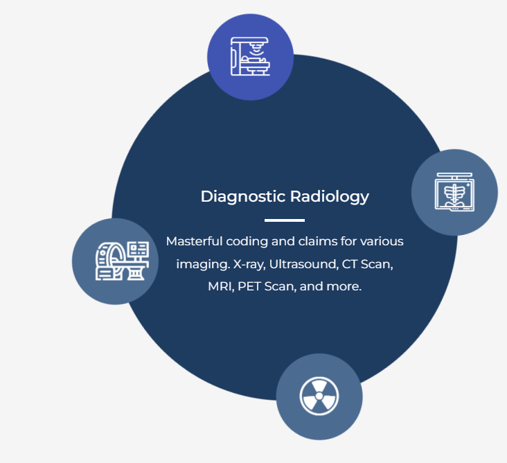 Radiology1